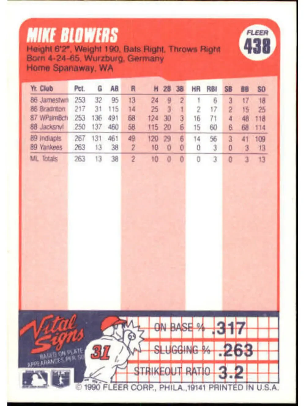 1990 Mike Blowers Fleer Baseball Card #438
